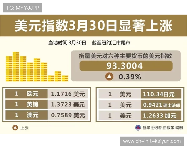 民间游泳俱乐部数量增加,培训需求显著上升